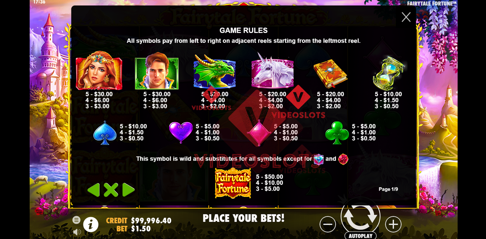 Pay Table for Fairytale Fortune slot by Pragmatic Play