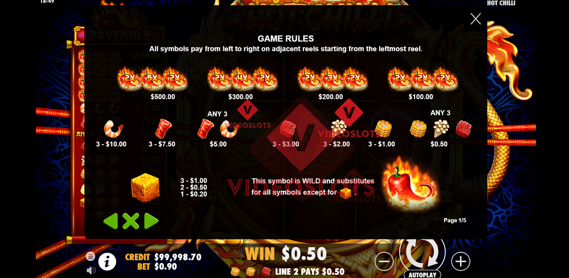 Pay Table for Hot Chilli slot by Pragmatic Play