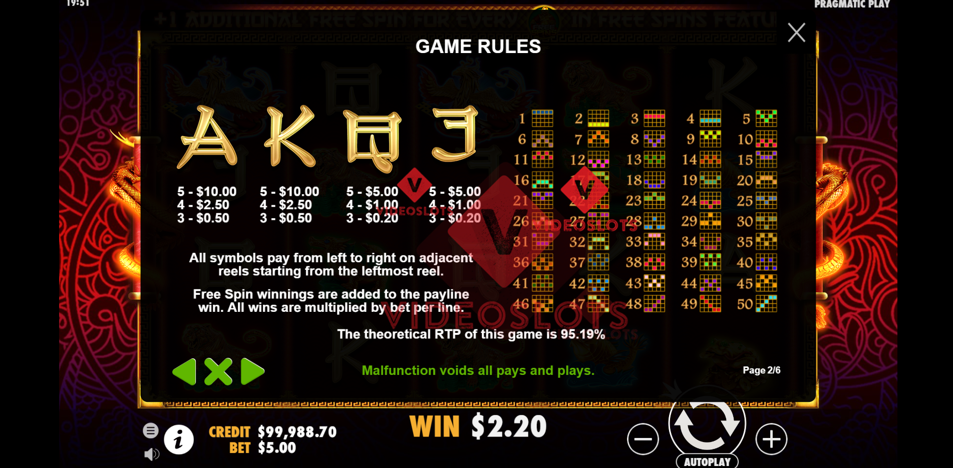 Game Rules for Lucky Dragons slot by Pragmatic Play