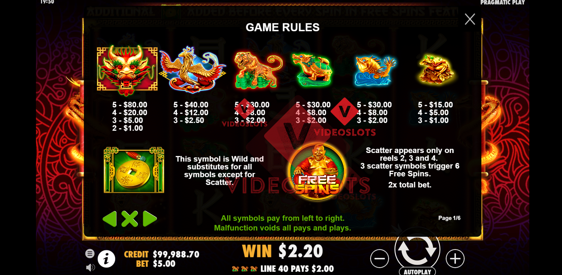 Pay Table for Lucky Dragons slot by Pragmatic Play