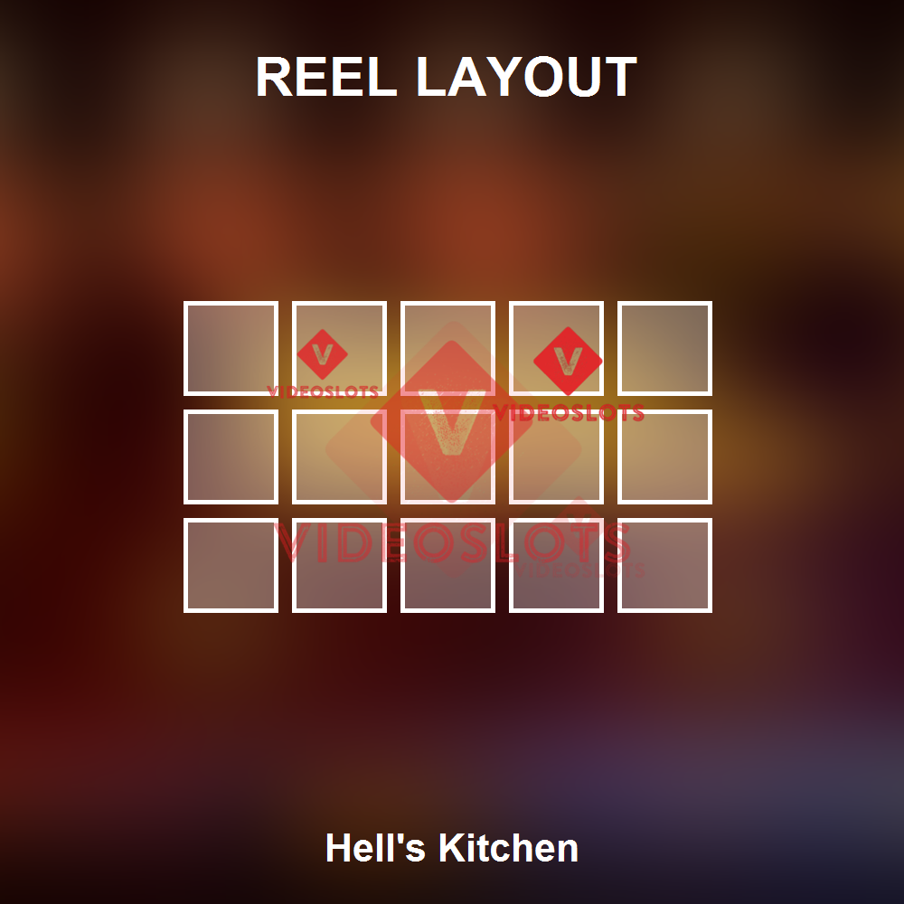 Hell's Kitchen reel layout