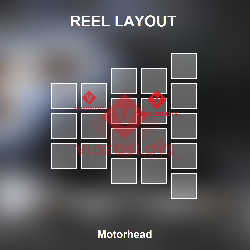 Motorhead reel layout