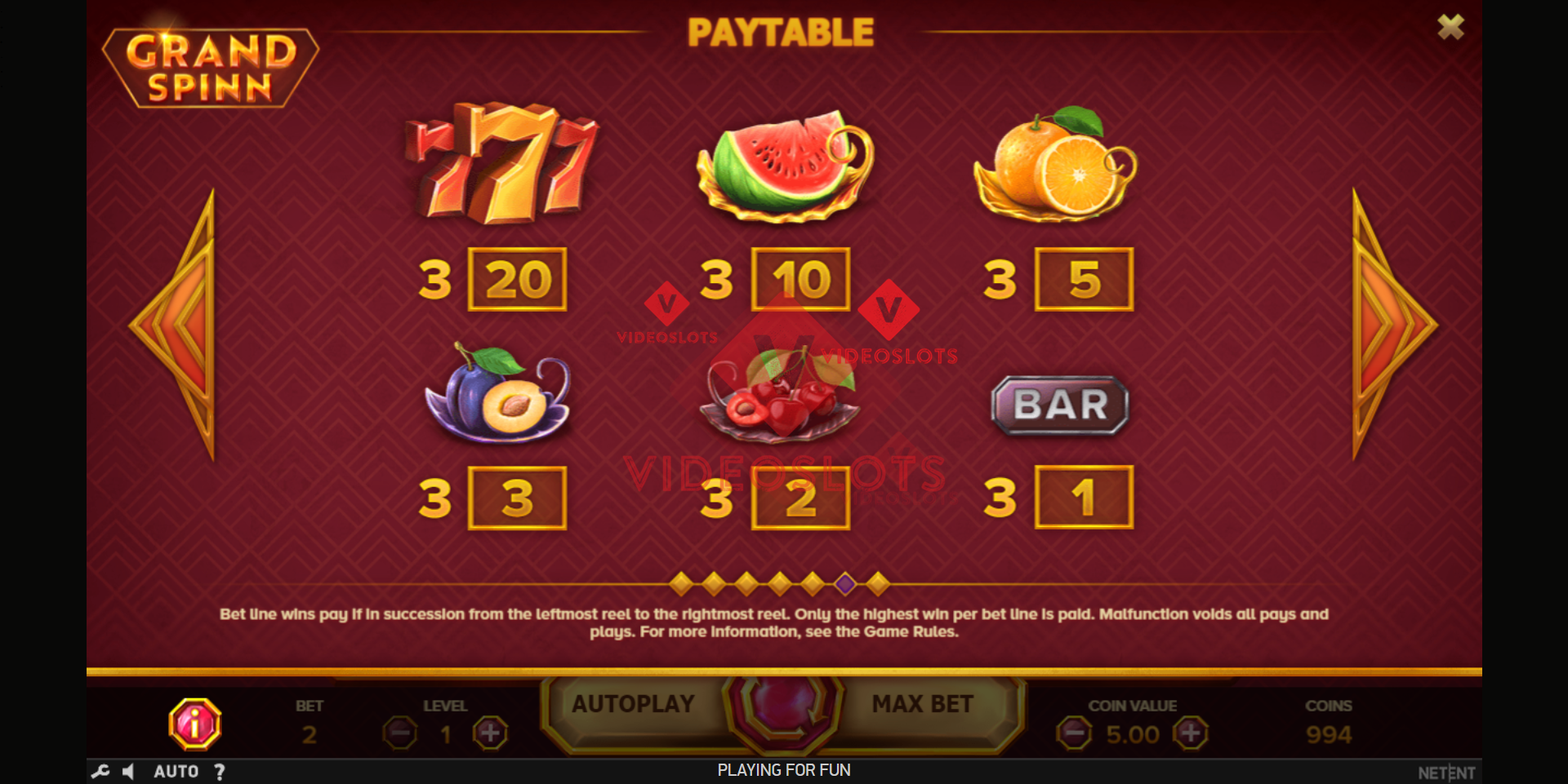Pay Table for Grand Spinn slot from NetEnt