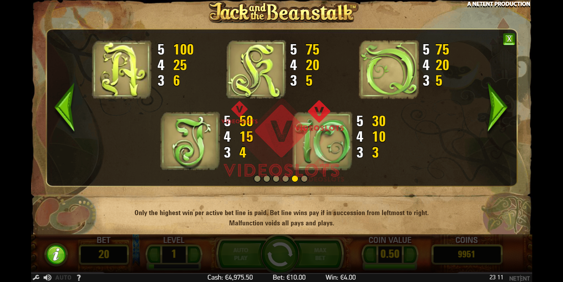 Pay Table for Jack and the Beanstalk slot from NetEnt