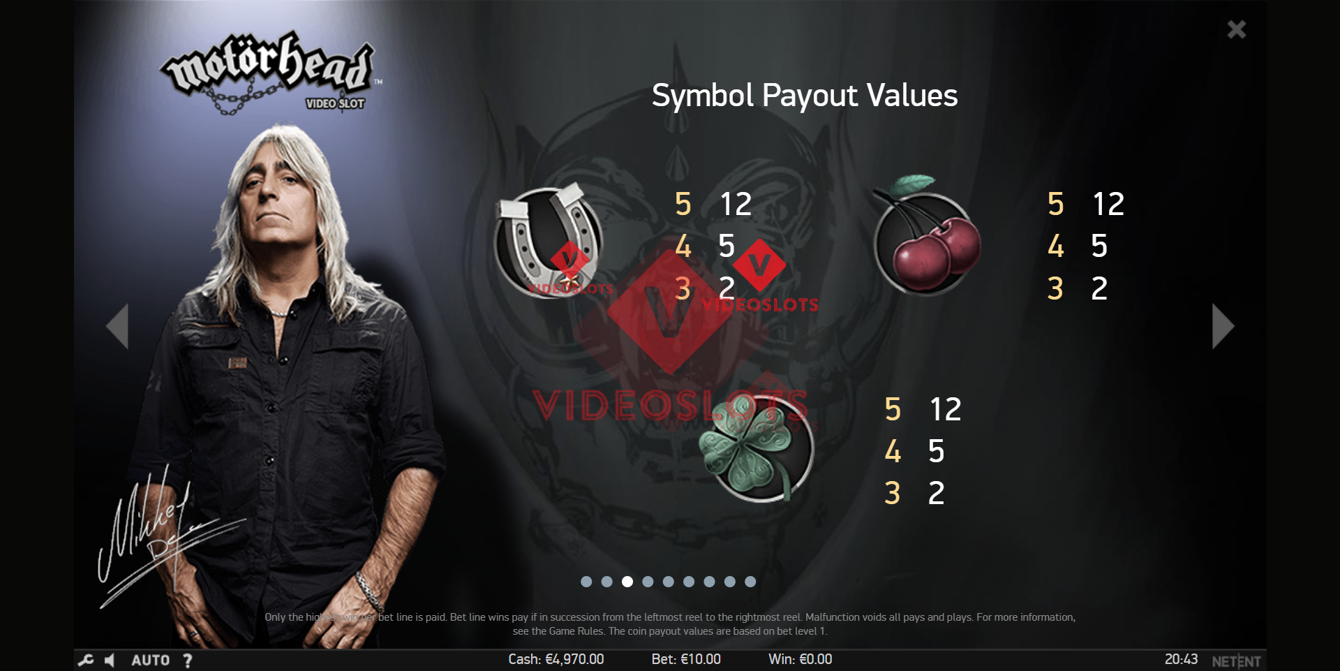 Pay Table for Motorhead slot from NetEnt