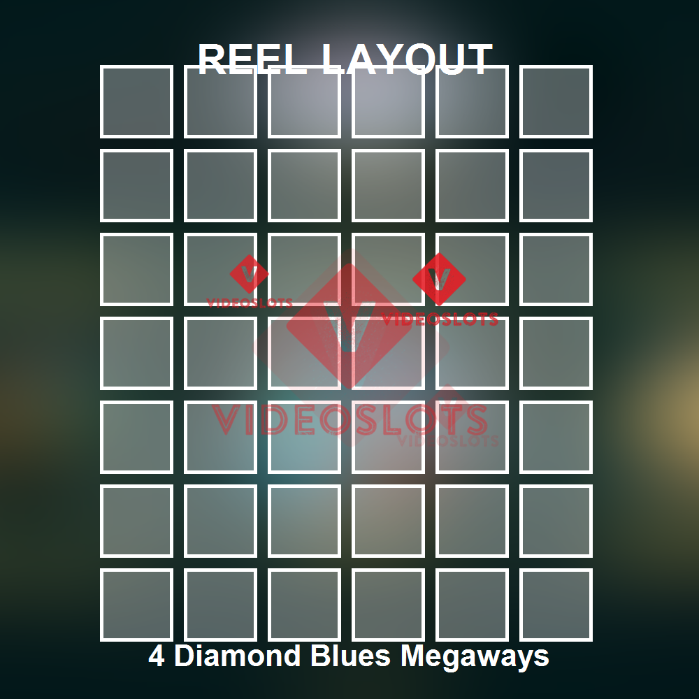 4 Diamond Blues Megaways reel layout