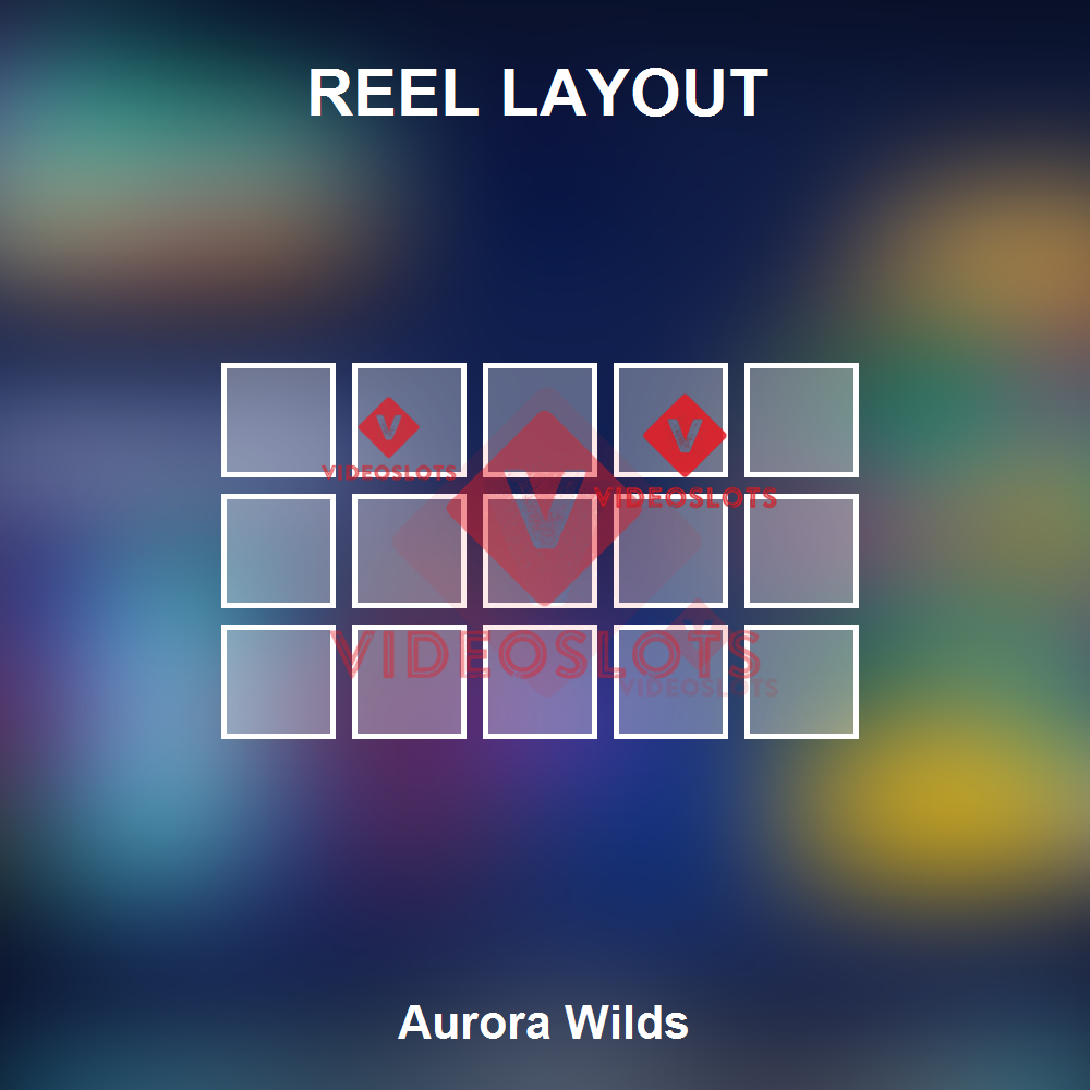 Aurora Wilds reel layout