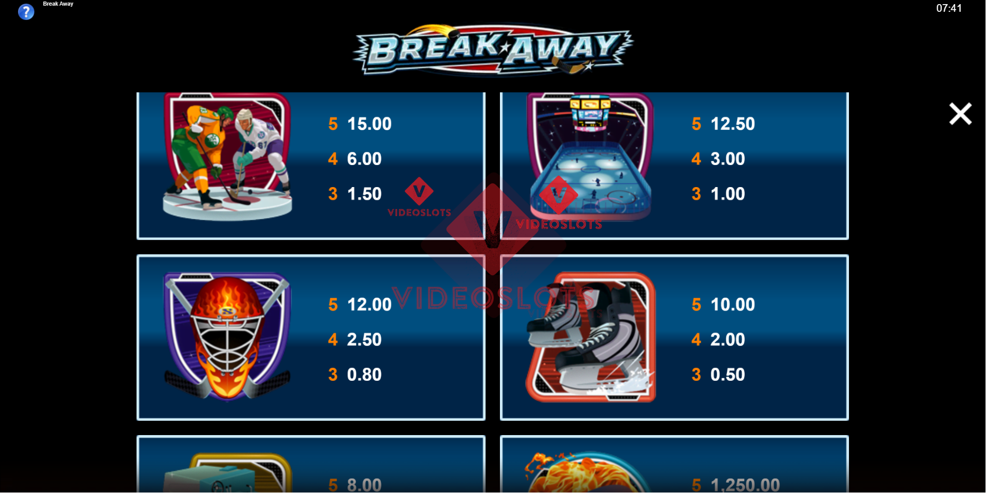 Pay Table for Break Away slot for Microgaming