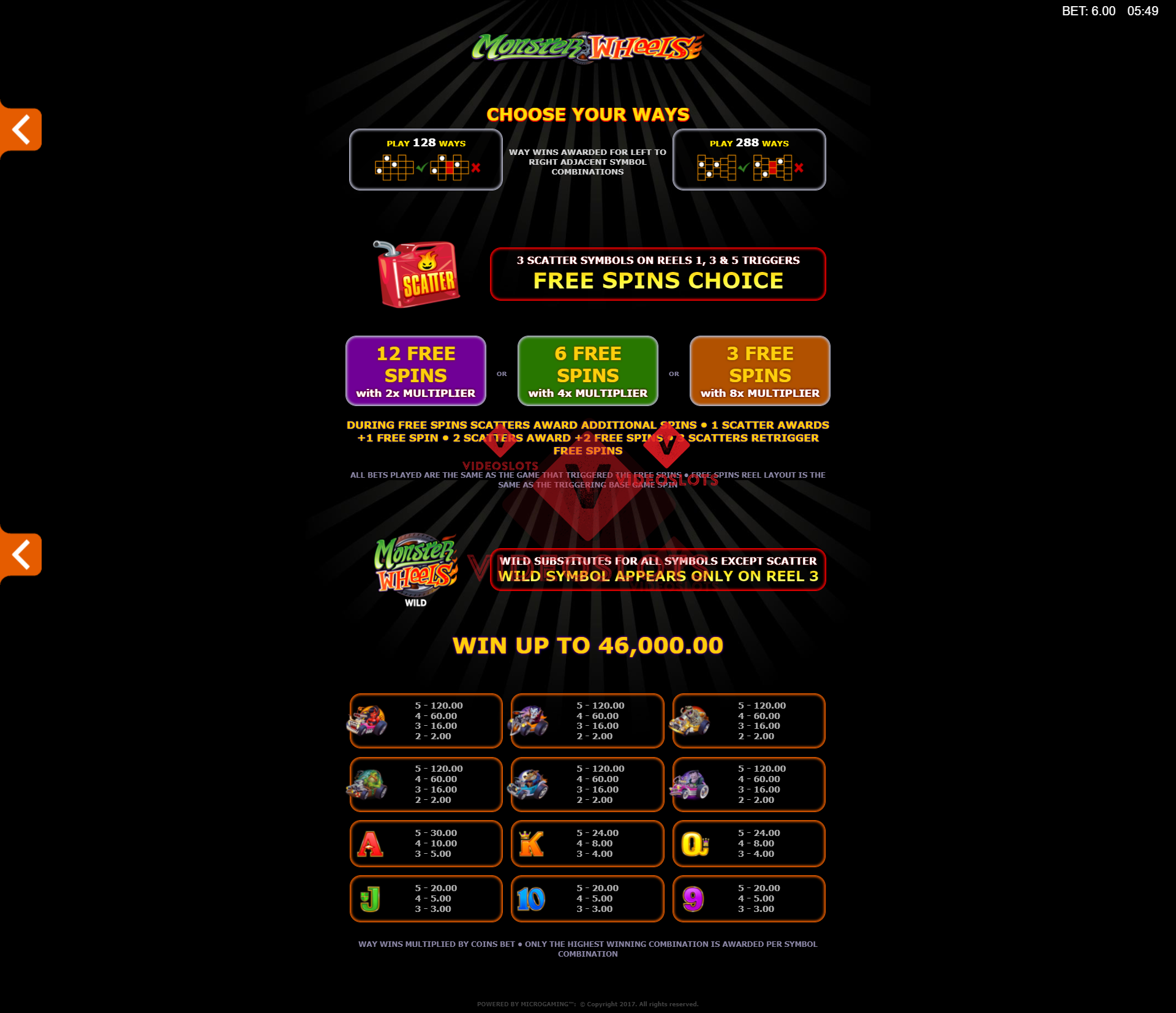 Pay Table for Monster Wheels slot for Microgaming