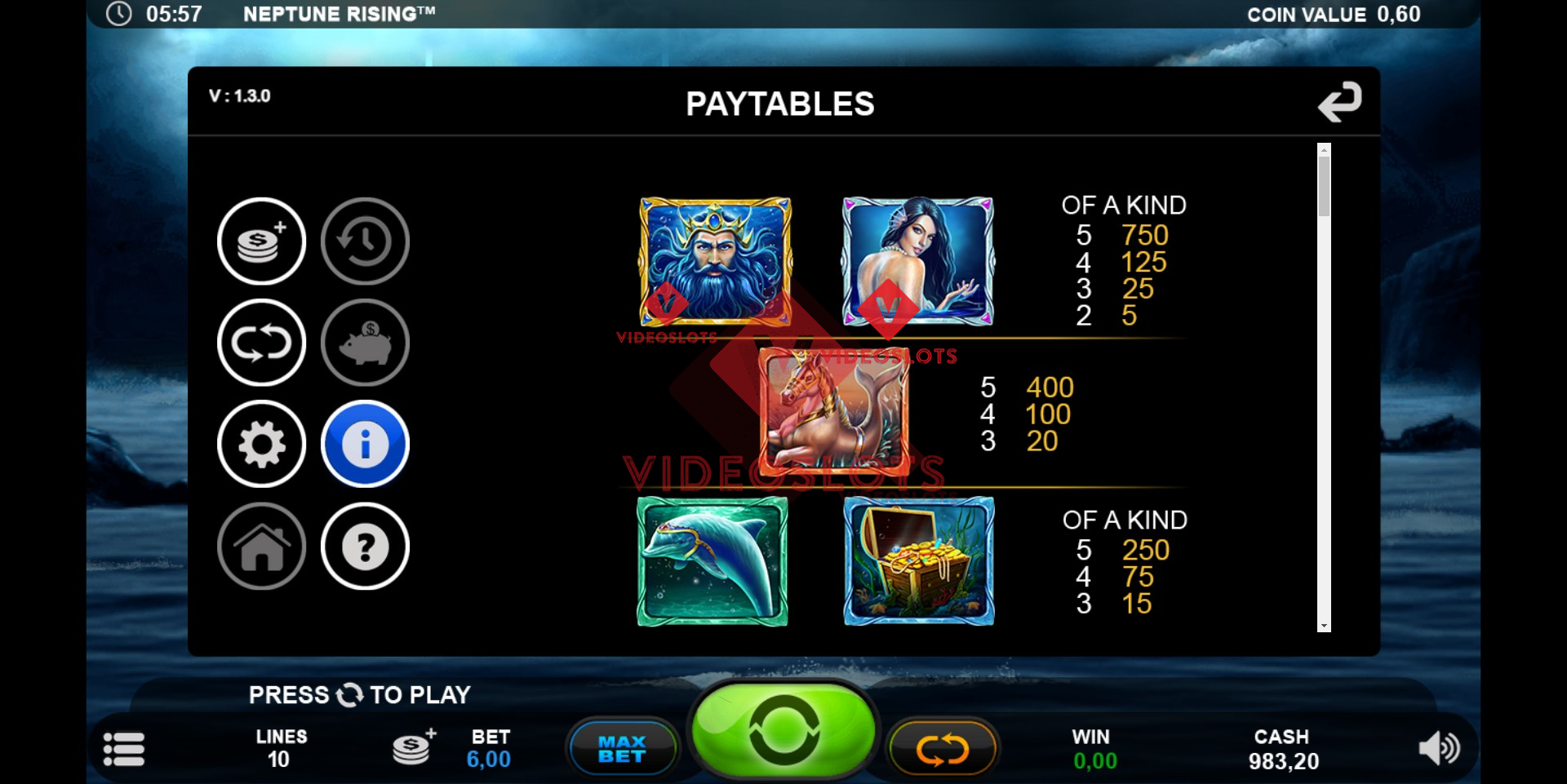 Pay Table for Neptune Rising slot for Microgaming