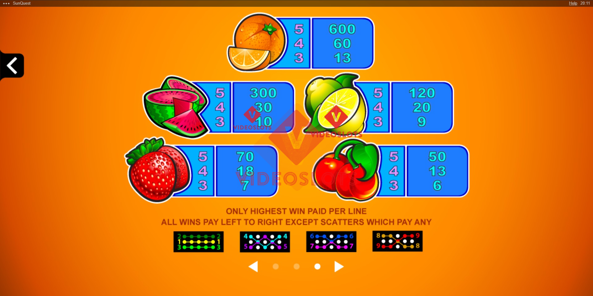 Pay Table for SunQuest slot for Microgaming