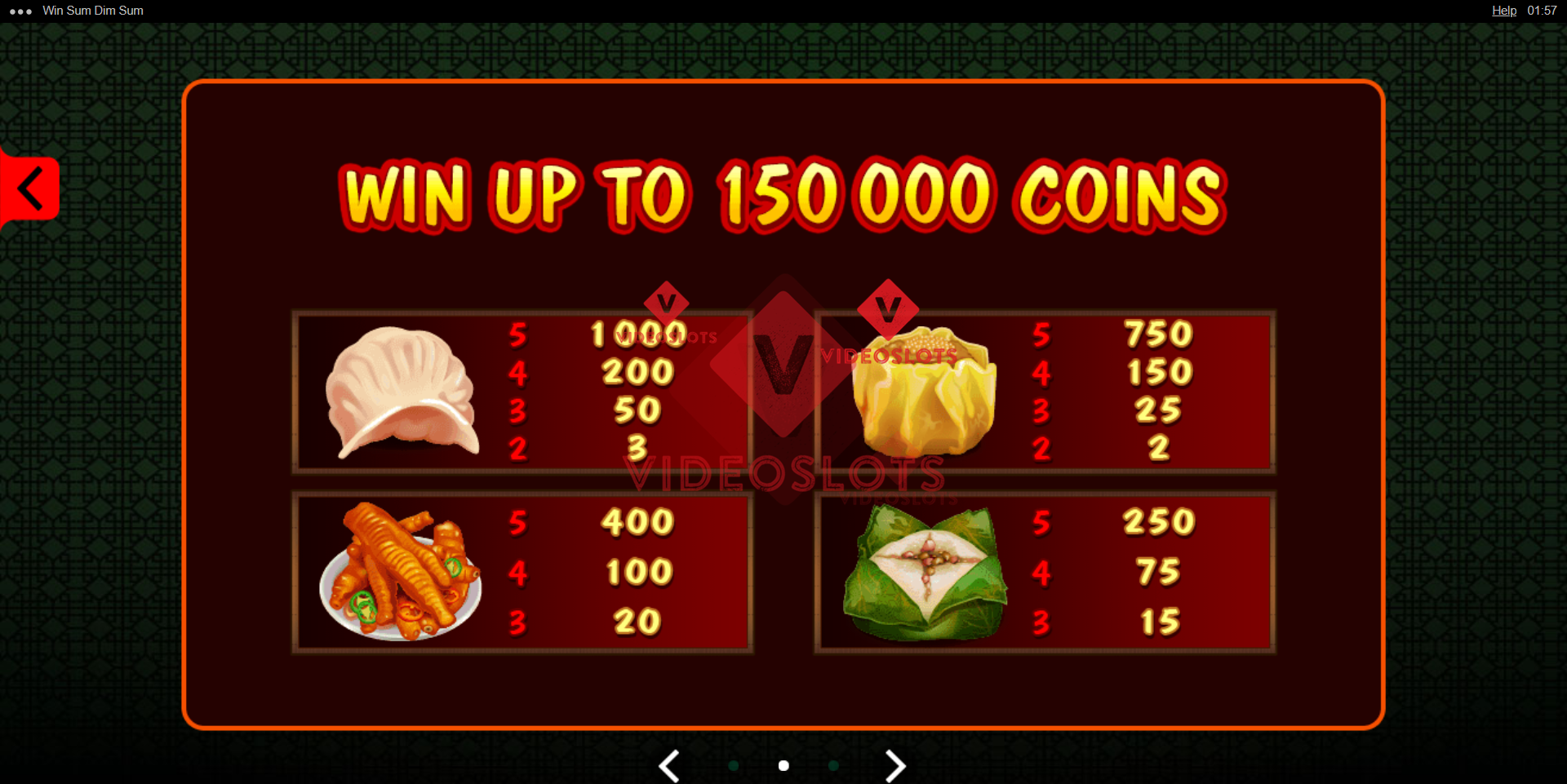 Pay Table for Win Sum Dim Sum slot for Microgaming