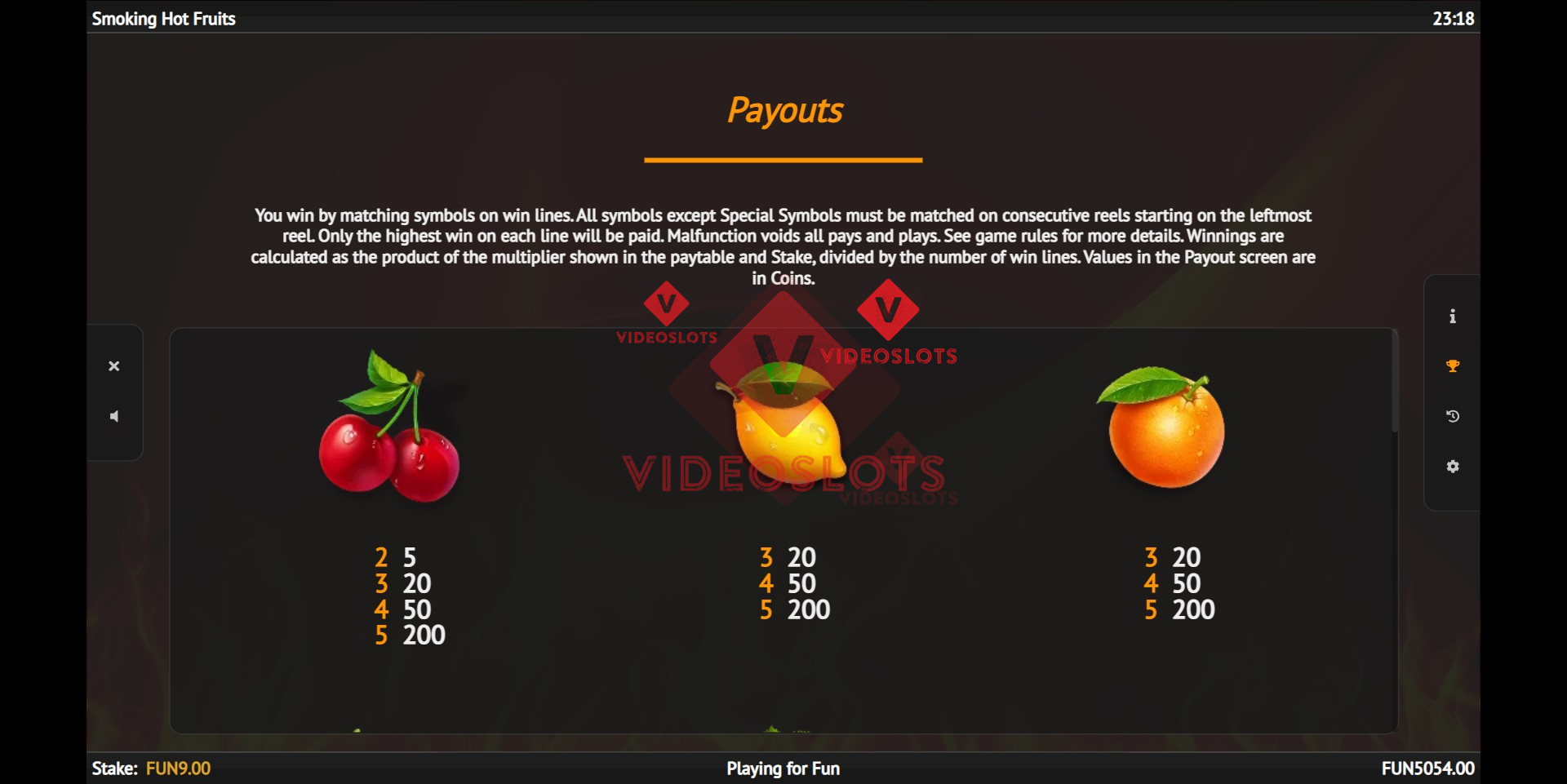 Smoking Hot Fruits slot pay table by 1X2 Gaming