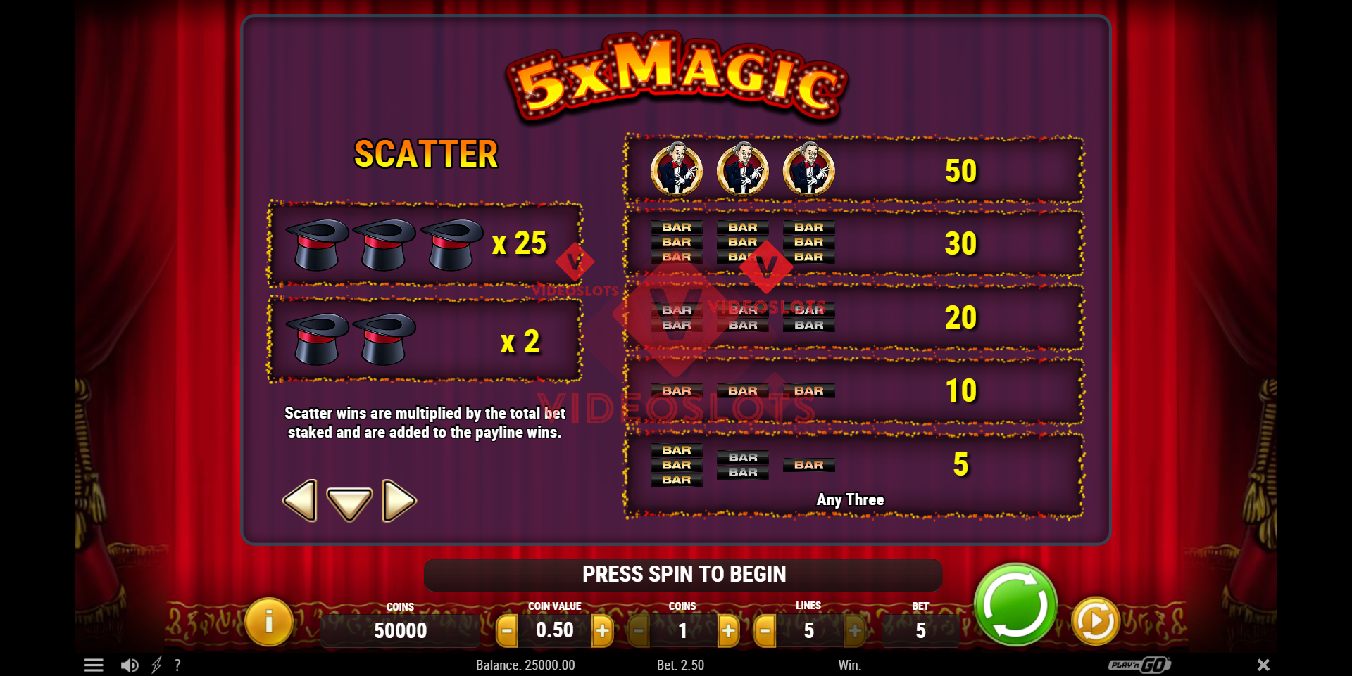 Pay Table for 5x Magic slot from Play'n Go