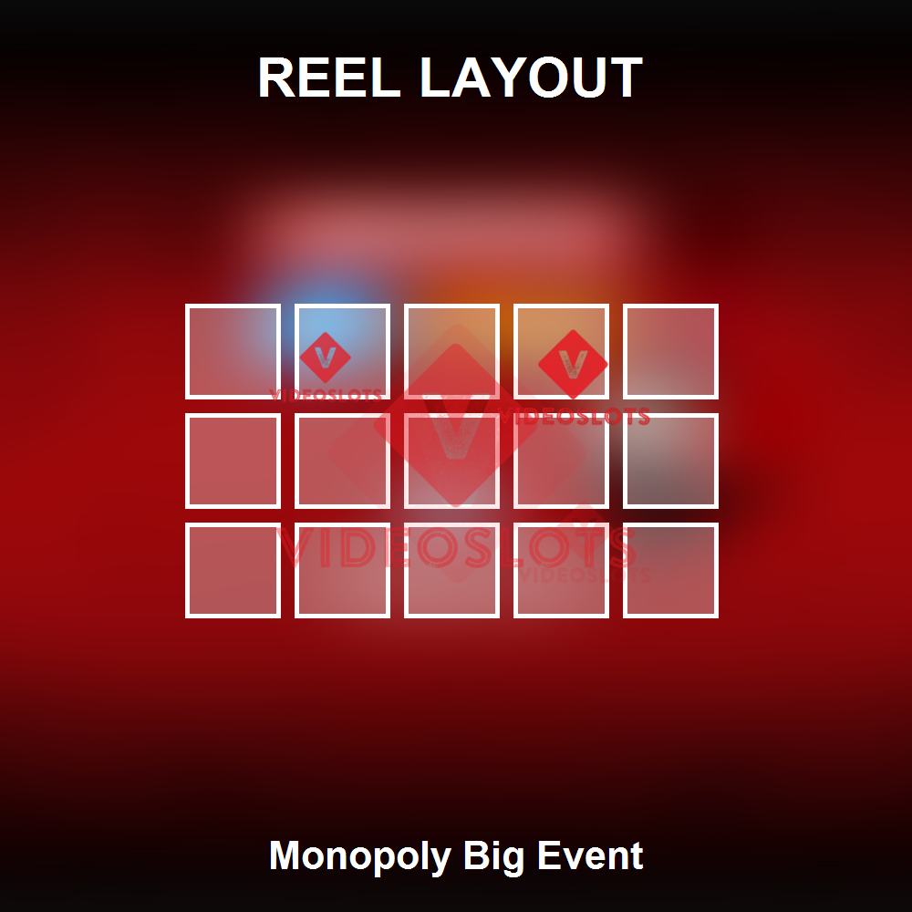 Monopoly Big Event reel layout