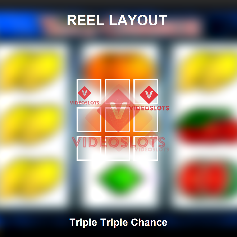 Triple Triple Chance reel layout