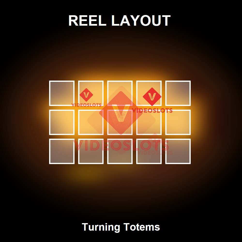 Turning Totems reel layout