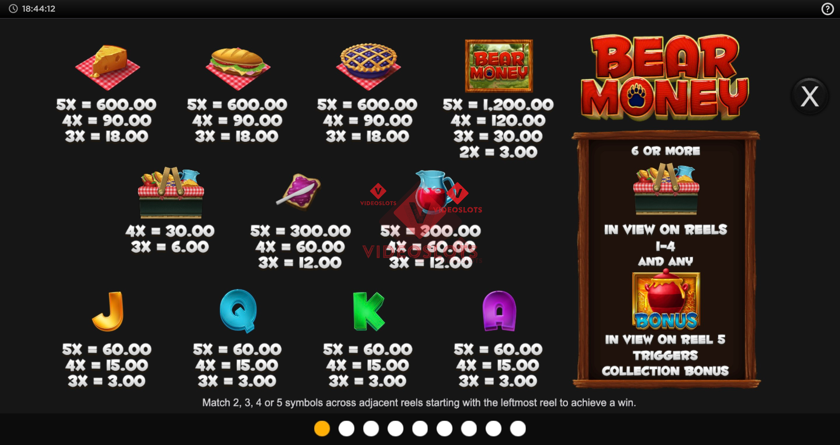 Pay Table for Bear Money slot from Inspired Gaming