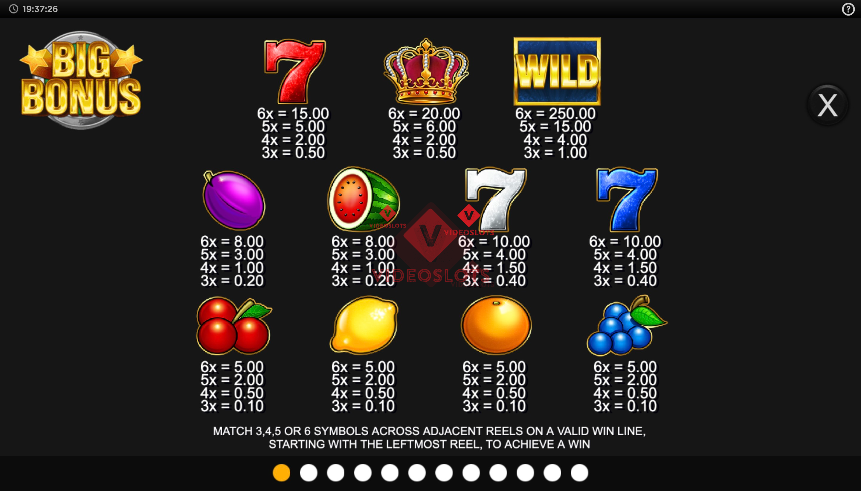Pay Table for Big Bonus slot from Inspired Gaming