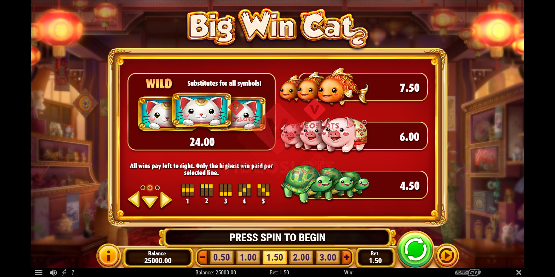 Pay Table for Big Win Cat slot from Play'n Go