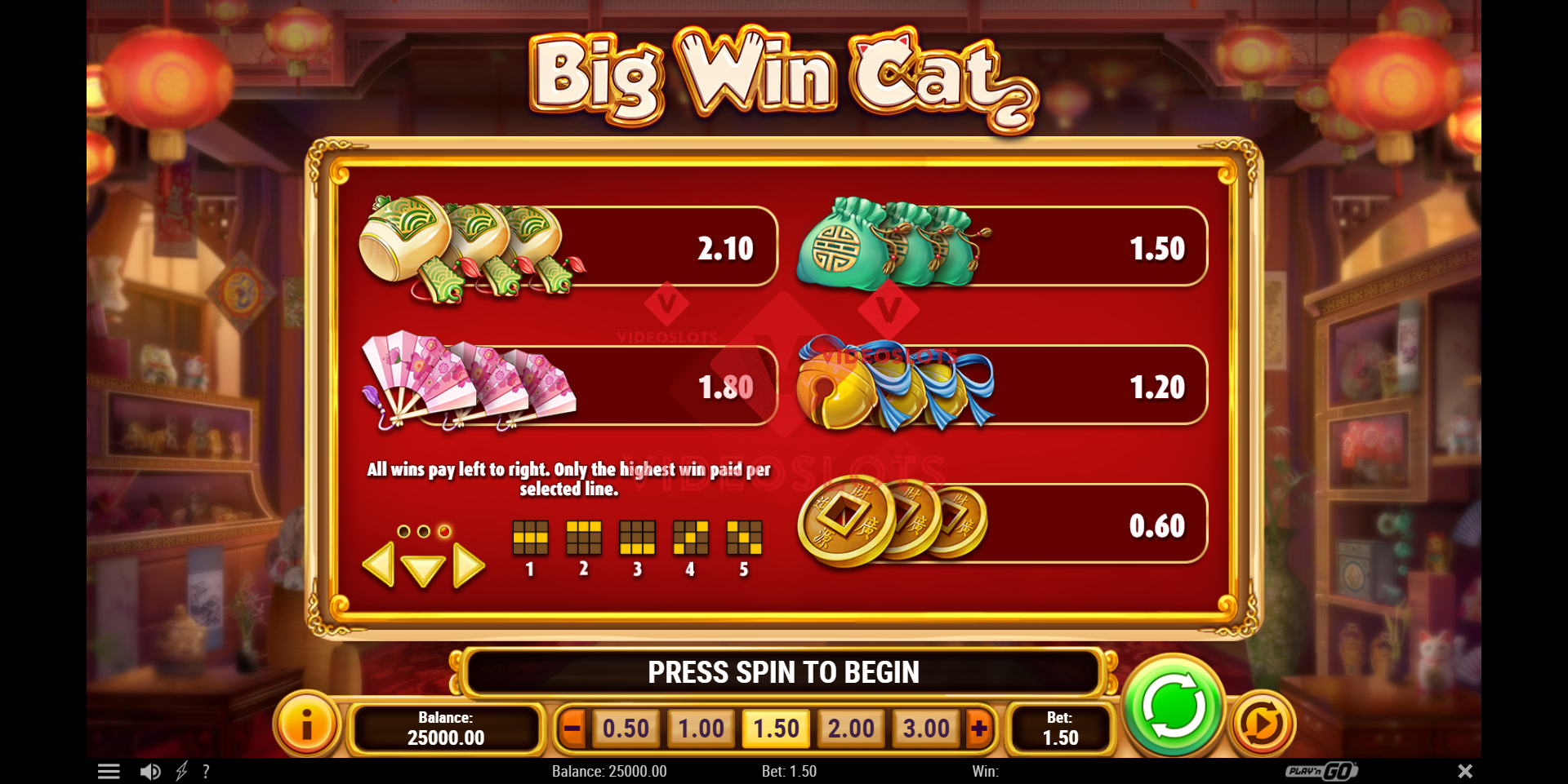 Pay Table for Big Win Cat slot from Play'n Go