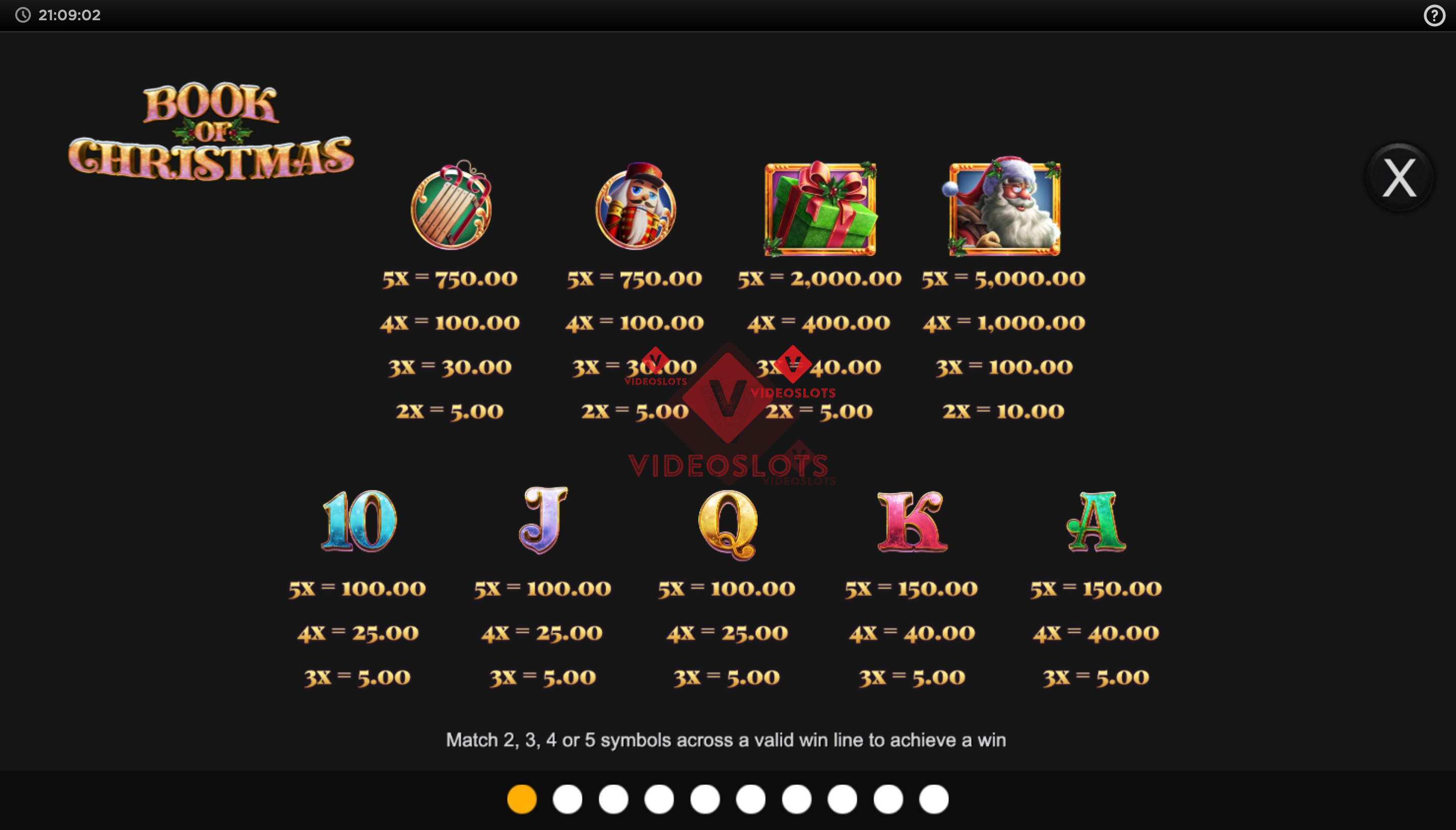 Pay Table for Book of Christmas slot from Inspired Gaming
