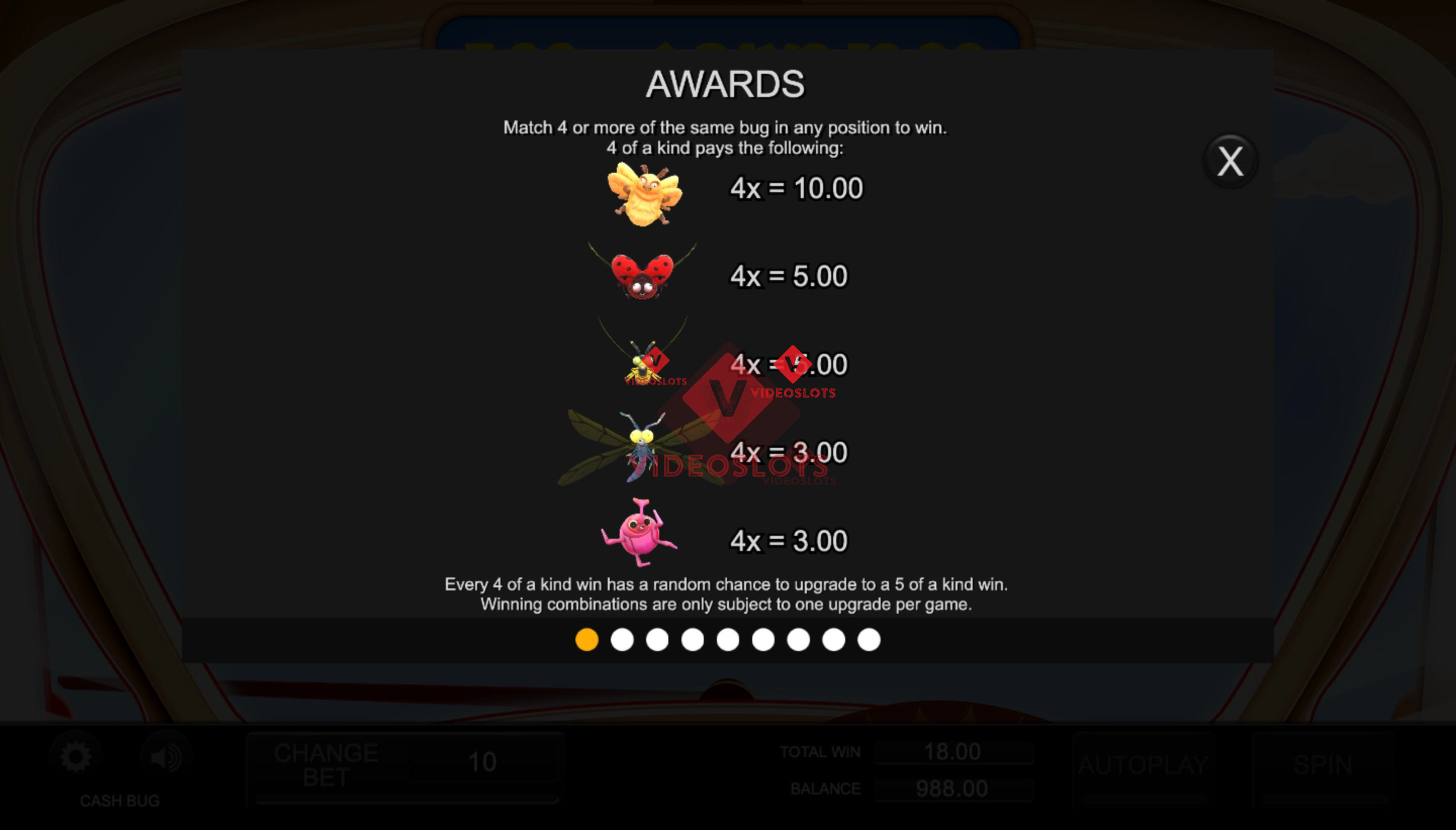 Pay Table for Cash Bug slot from Inspired Gaming