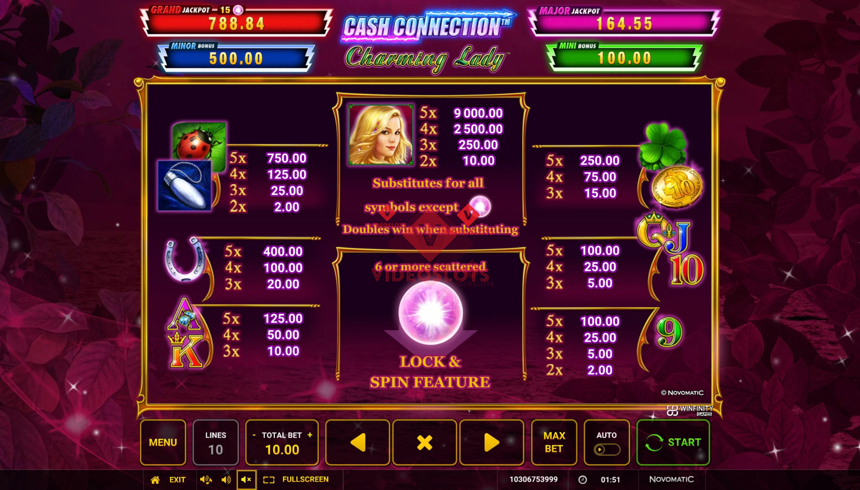 Pay Table for Cash Connection Charming Lady slot from Greentube
