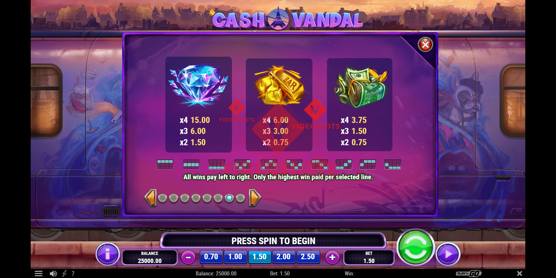 Pay Table for Cash Vandal slot from Play'n Go
