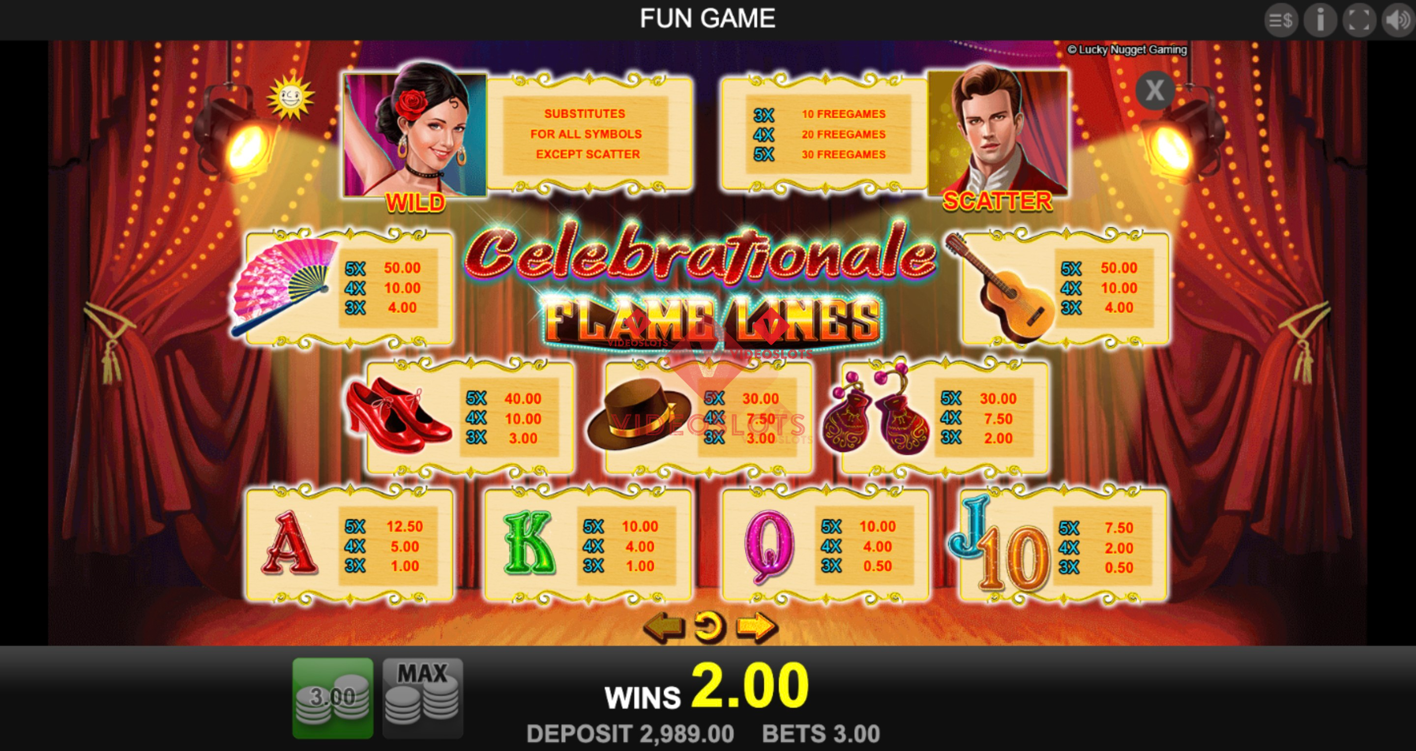 Pay Table for Celebrationale Flame Lines slot from Merkur