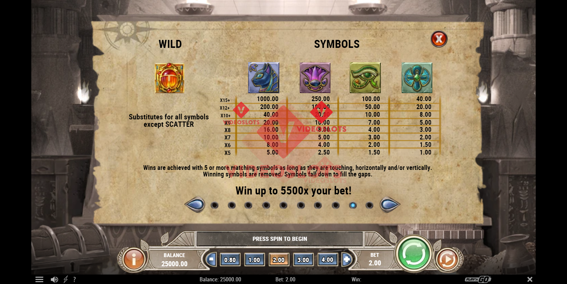 Pay Table for Charlie Chance and the Curse of Cleopatra slot from Play'n Go