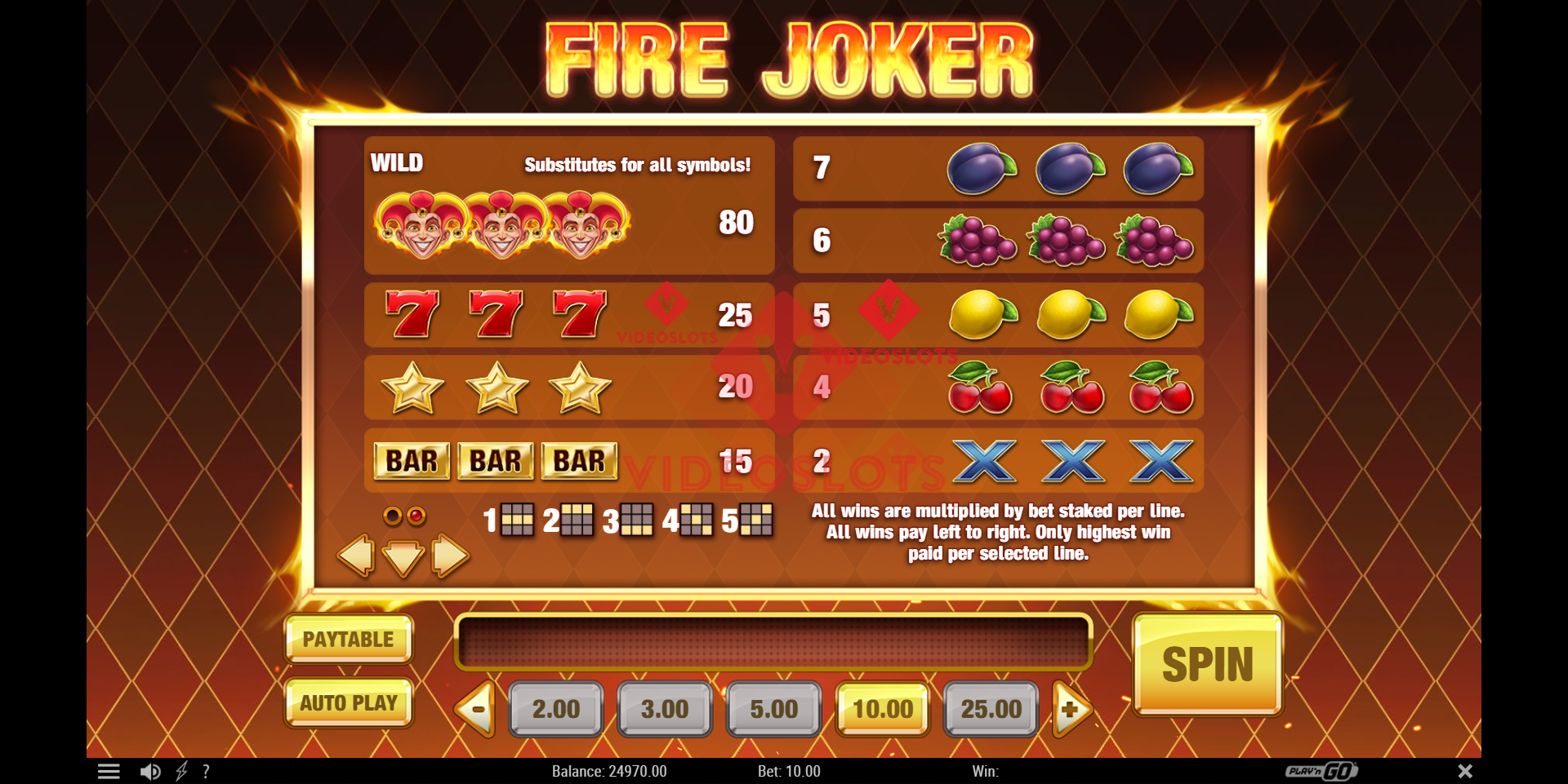 Pay Table for Fire Joker slot from Play'n Go