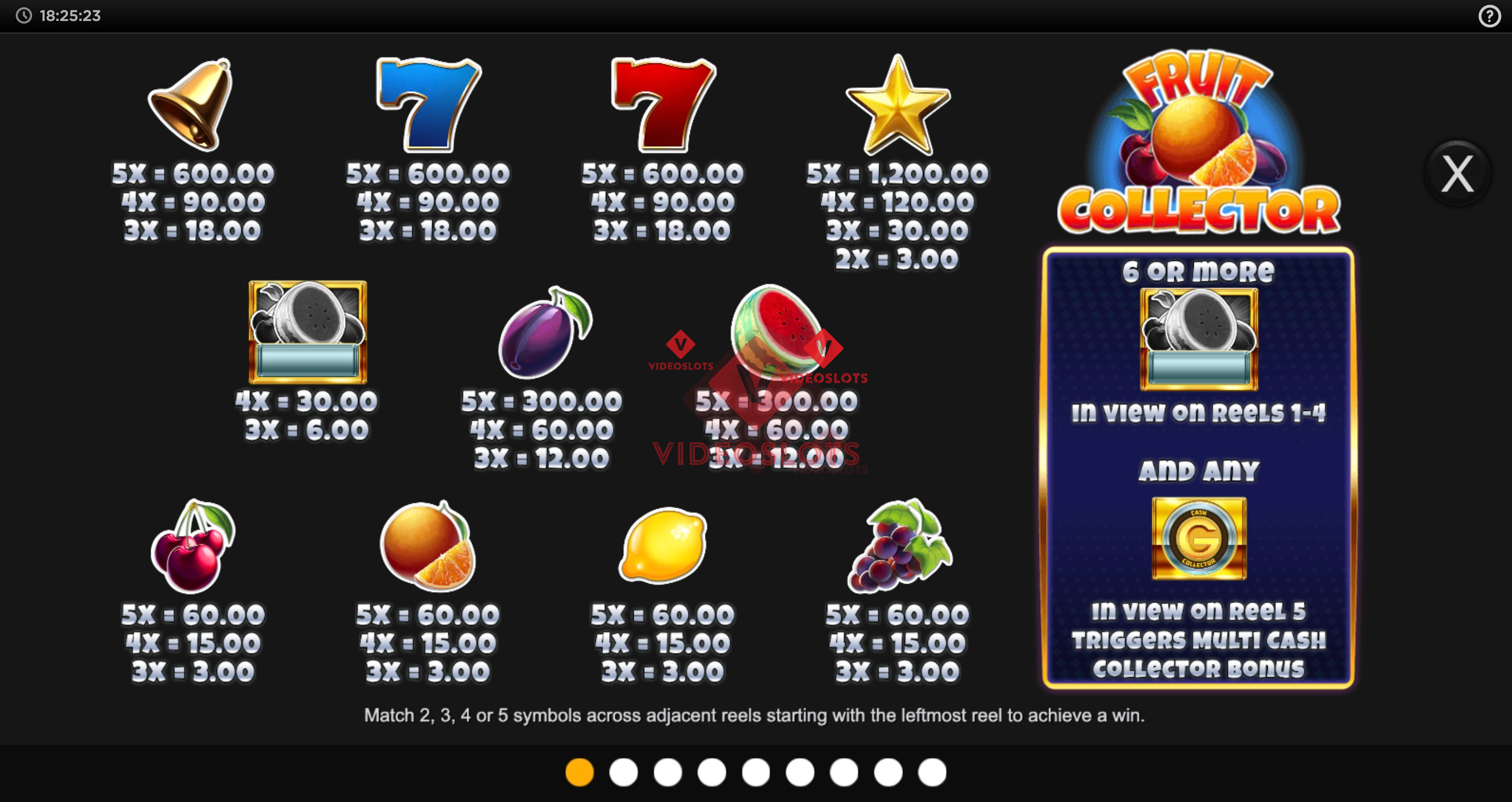Pay Table for Fruit Collector slot from Inspired Gaming