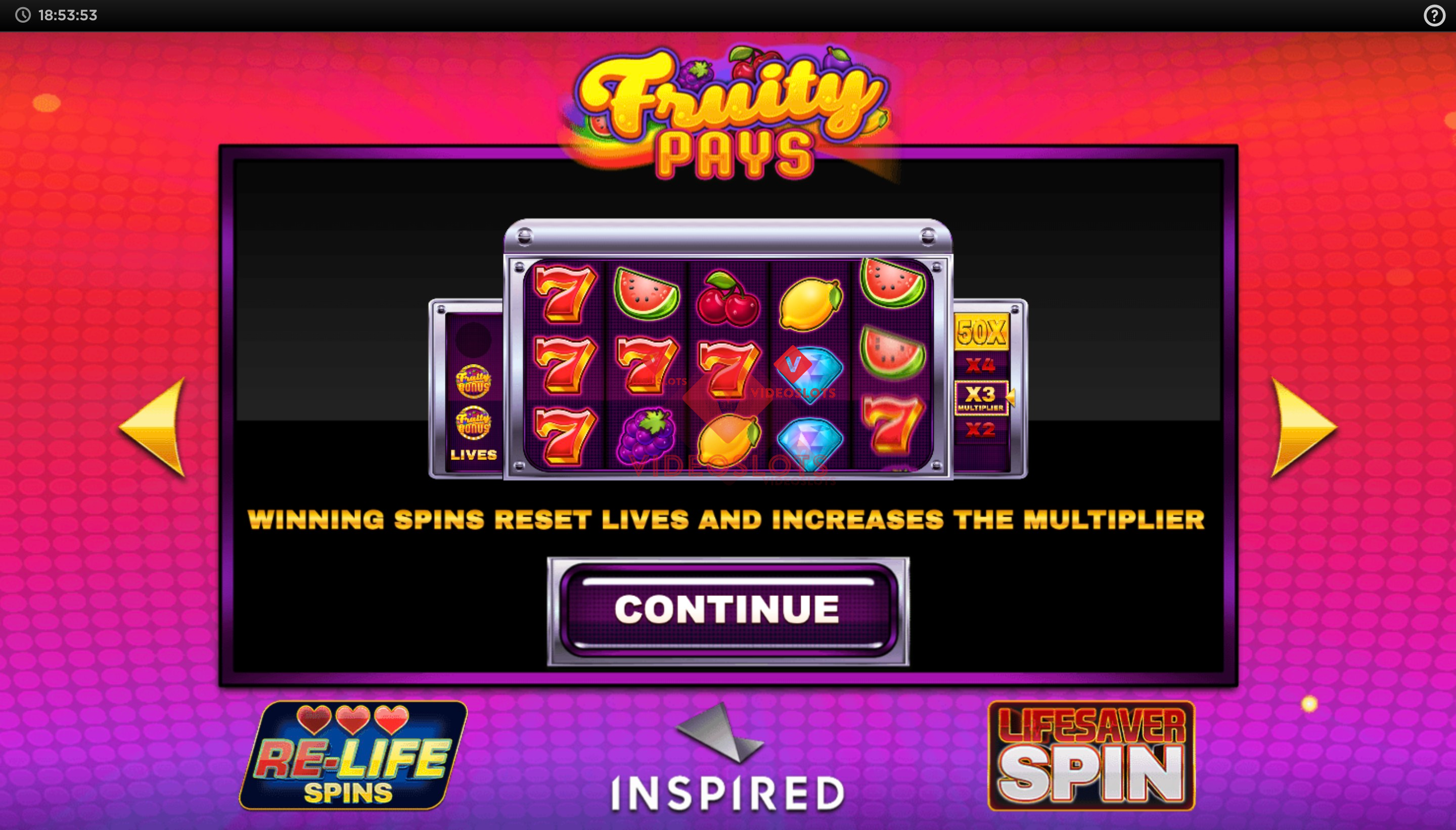 Game Intro for Fruity Pays slot from Inspired Gaming