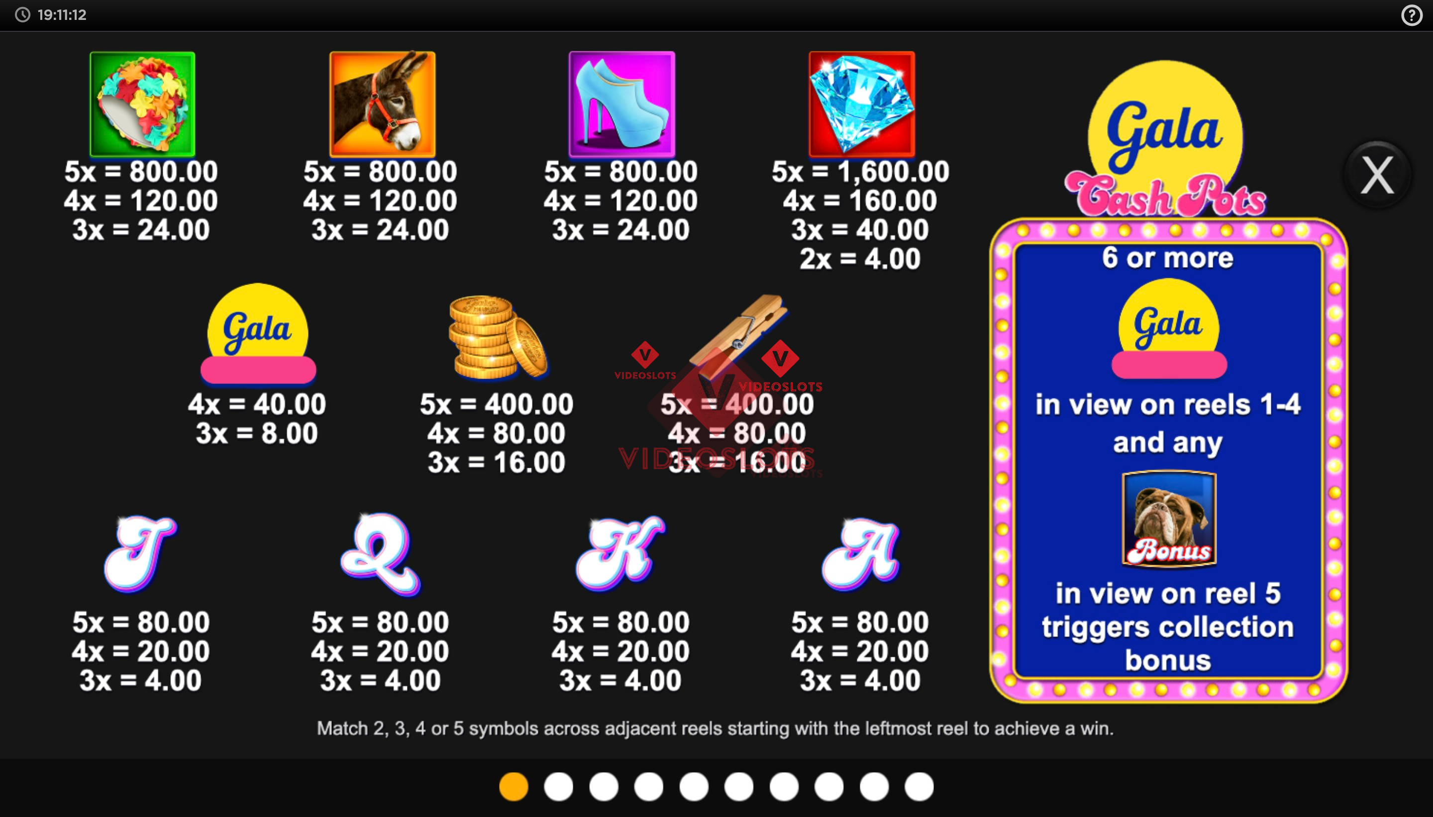 Pay Table for Gala Cashpots slot from Inspired Gaming