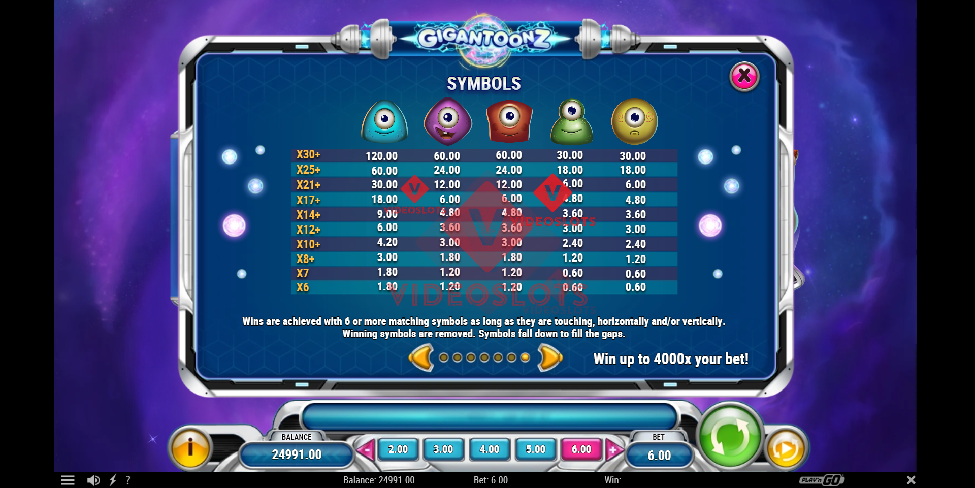 Pay Table for Gigantoonz slot from Play'n Go