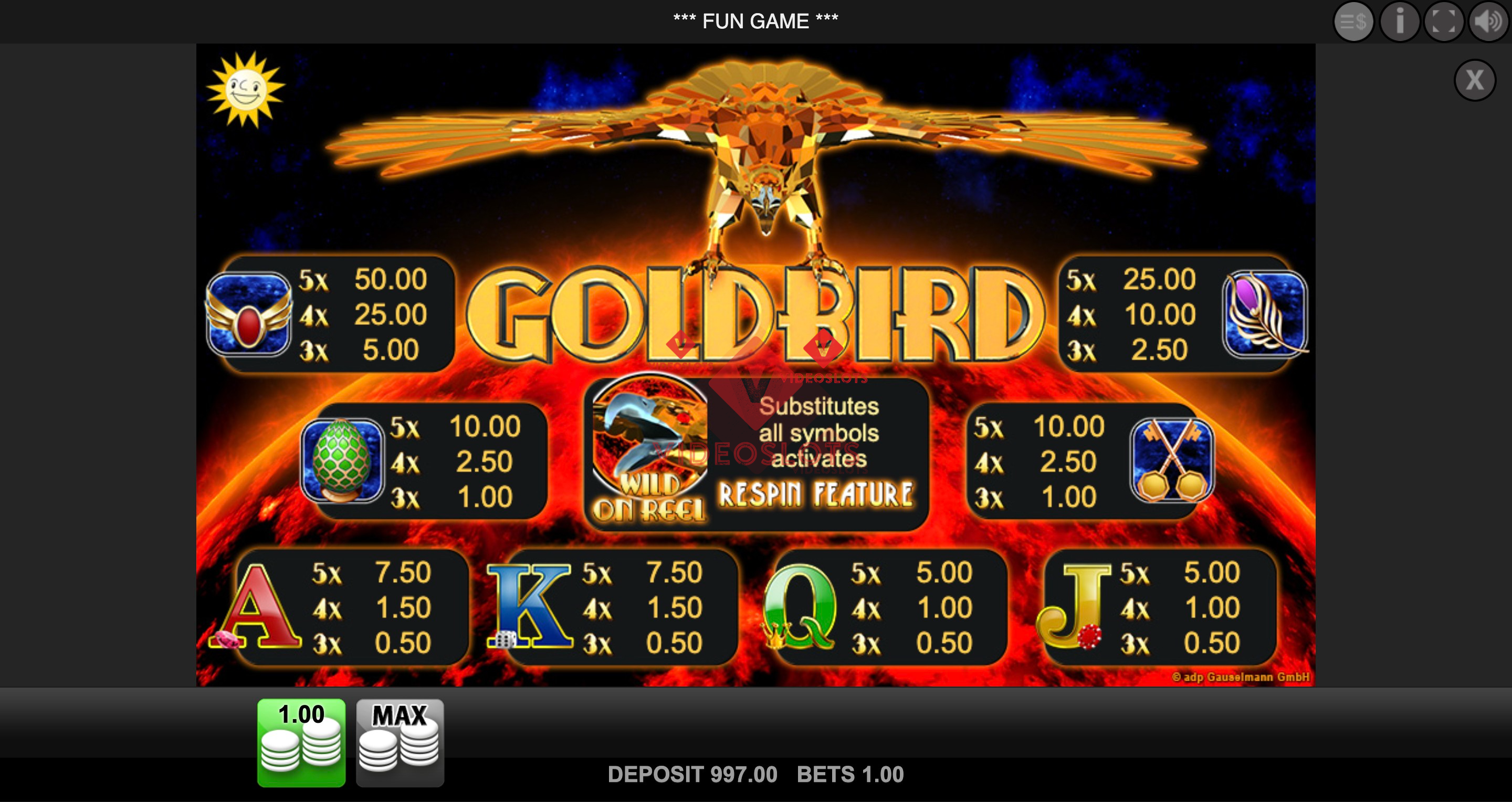 Pay Table for Goldbird slot from Merkur