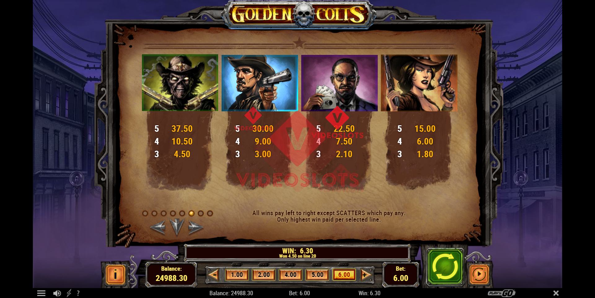 Pay Table for Golden Colts slot from Play'n Go