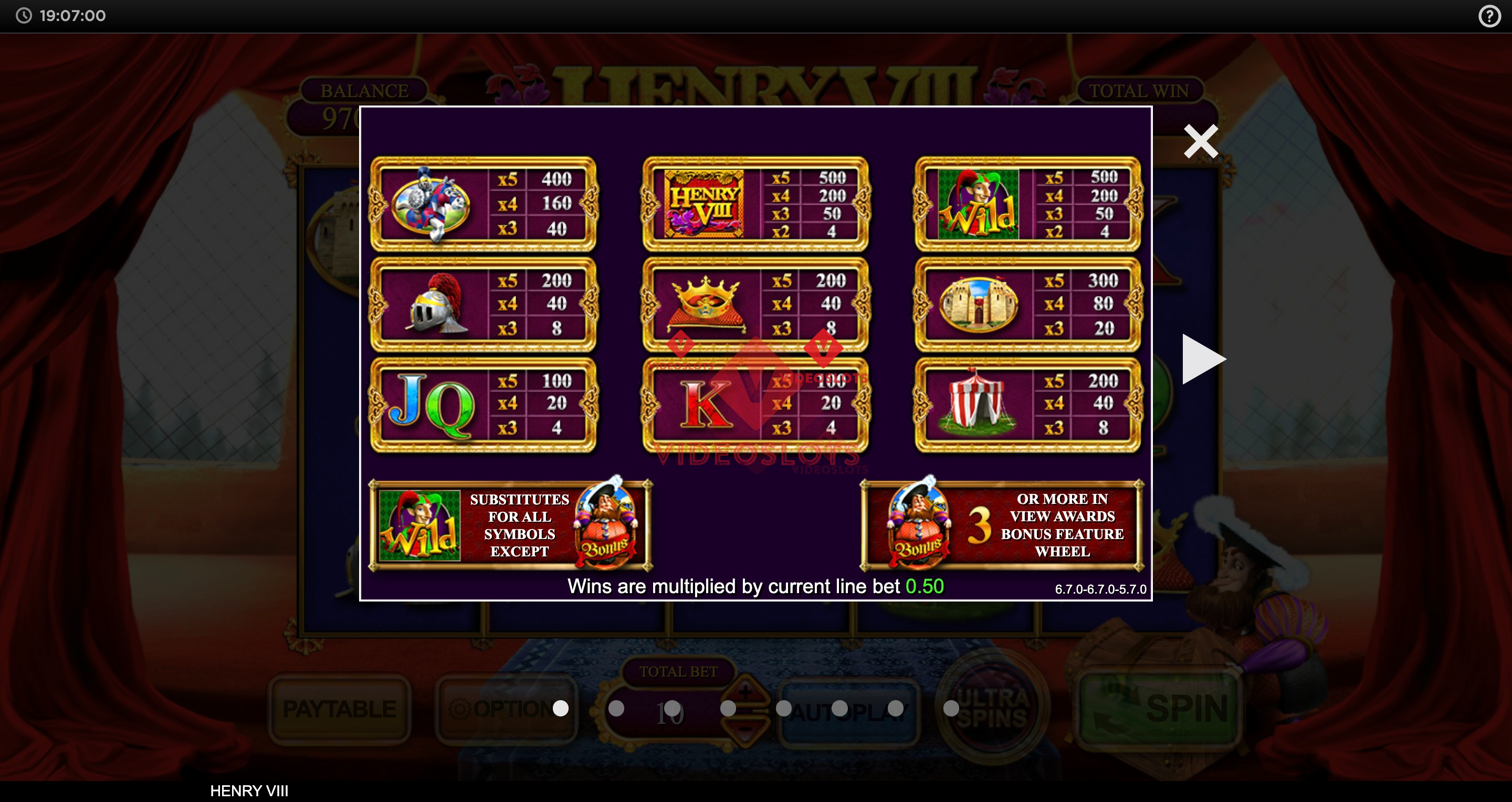 Pay Table for Henry VIII slot from Inspired Gaming