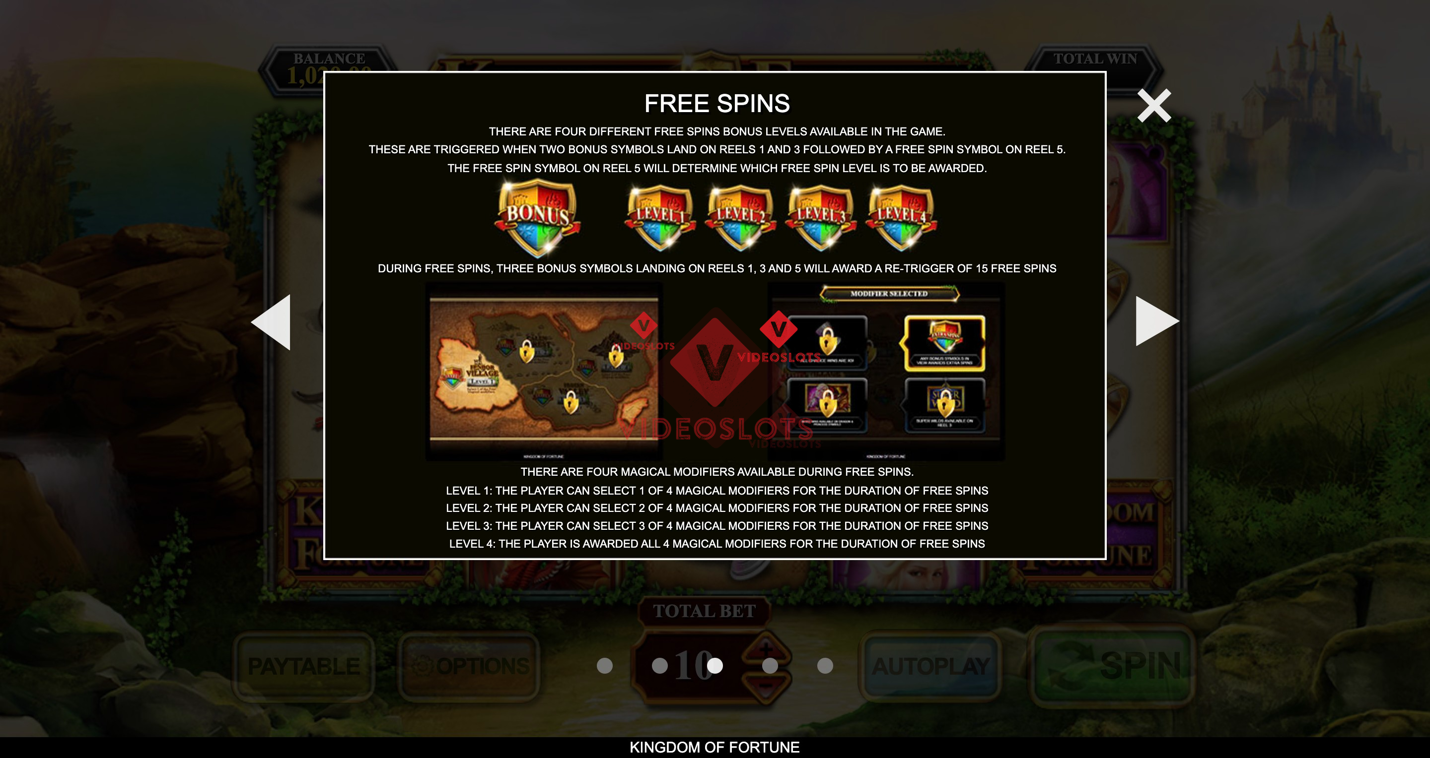 Game Rules for Kingdom of Fortune slot from Inspired Gaming