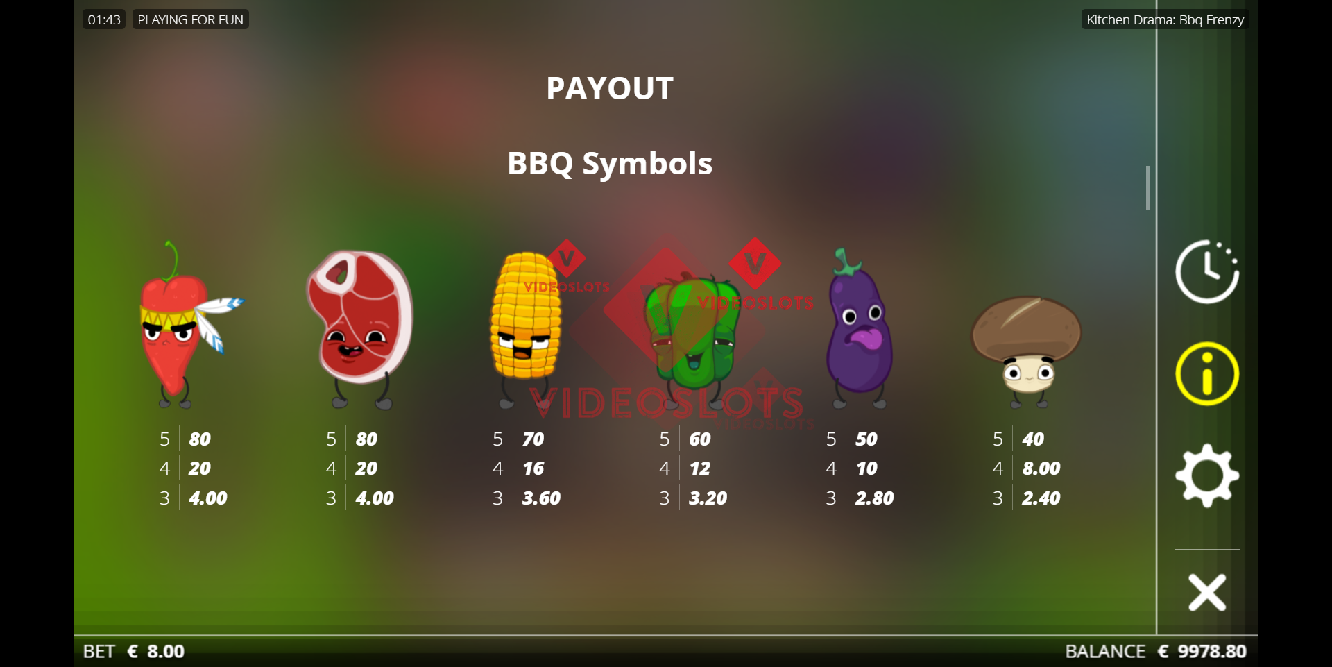 Pay Table for Kitchen Drama BBQ Frenzy slot from NoLimit City
