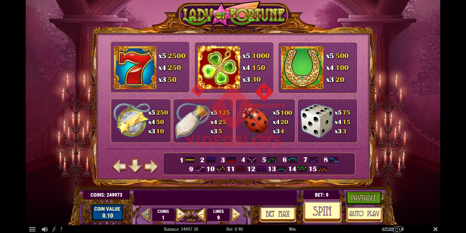 Pay Table for Lady of Fortune slot from Play'n Go