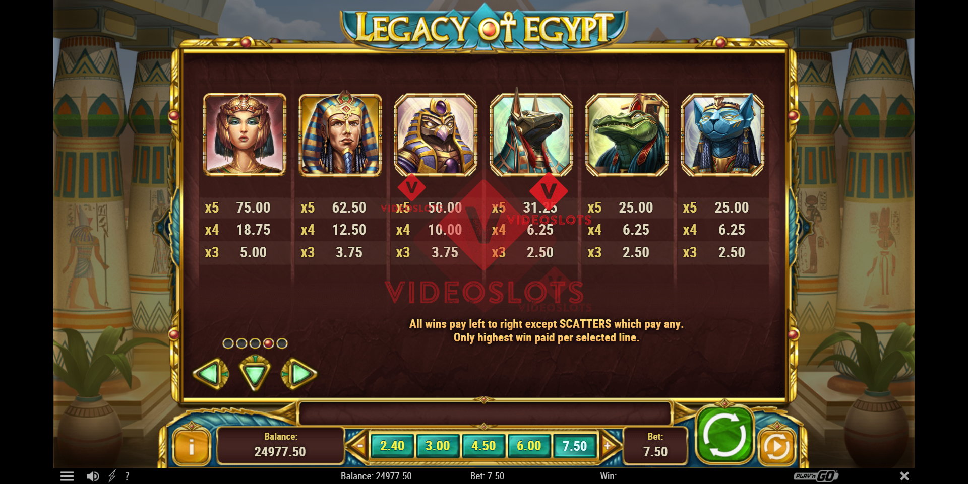 Pay Table for Legacy of Egypt slot from Play'n Go