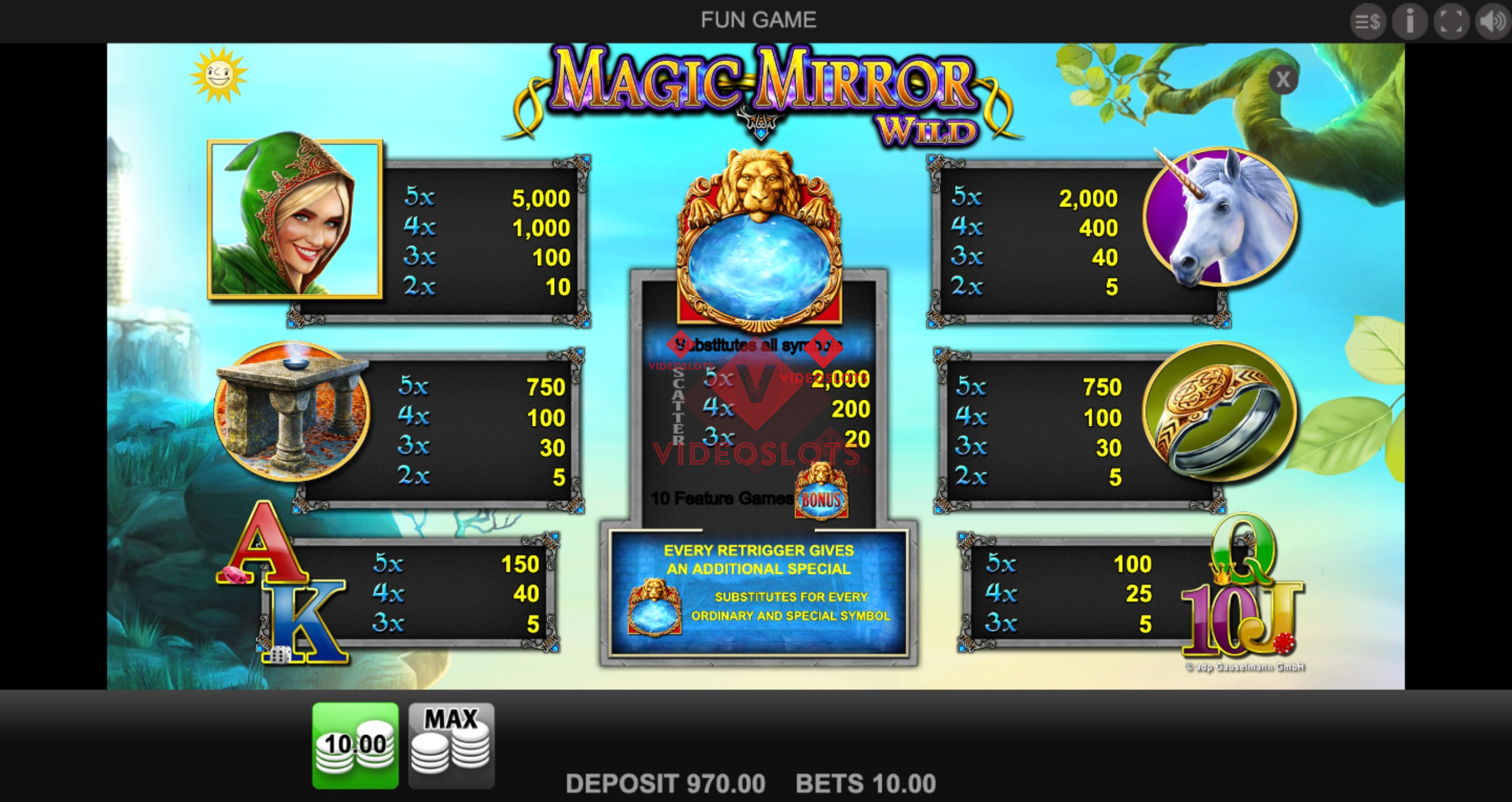 Pay Table for Magic Mirror Wild slot from Merkur