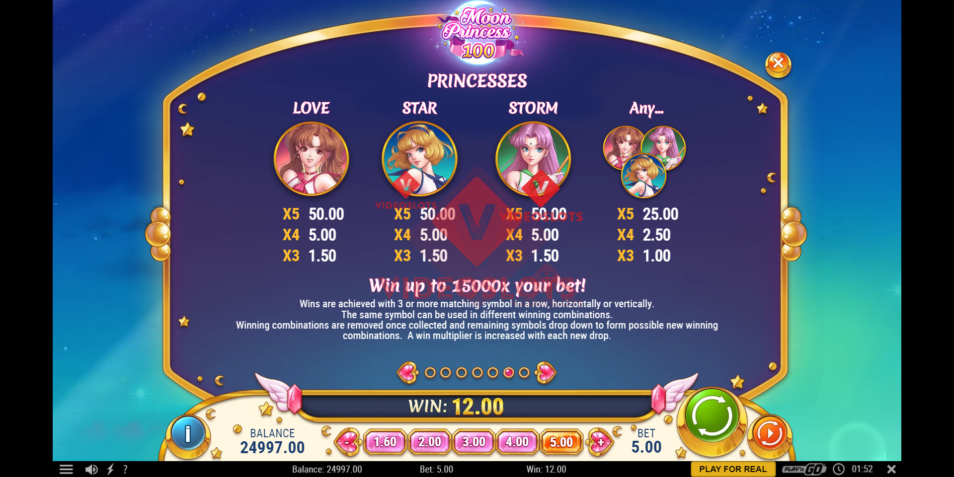 Pay Table for Moon Princess 100 slot from Play'n Go