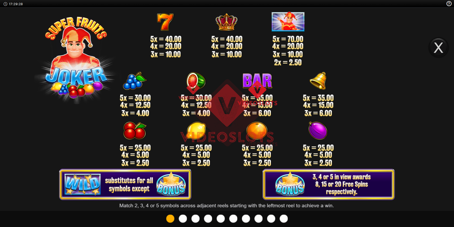 Pay Table for Super Fruits Joker slot from Inspired Gaming