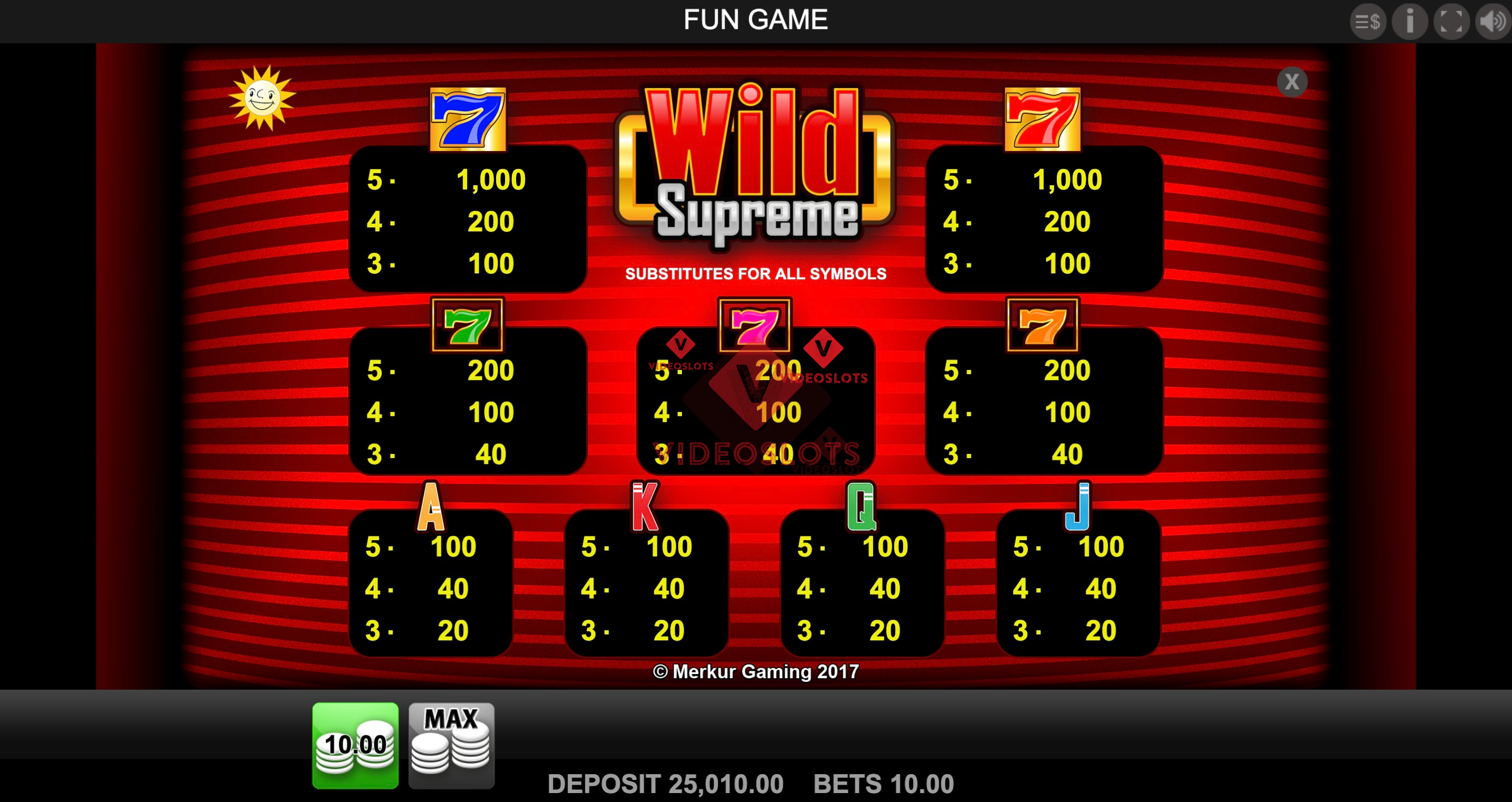 Pay Table for Wild Supreme slot from Merkur